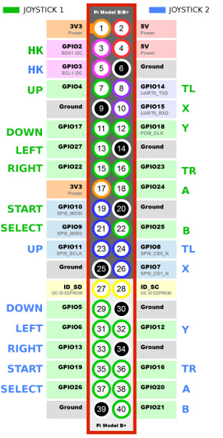 gpio contact.jpg