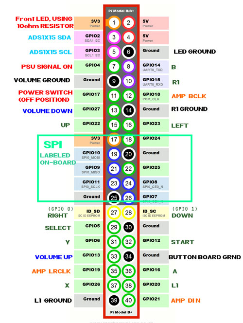 pi_gpio_mapping.jpg