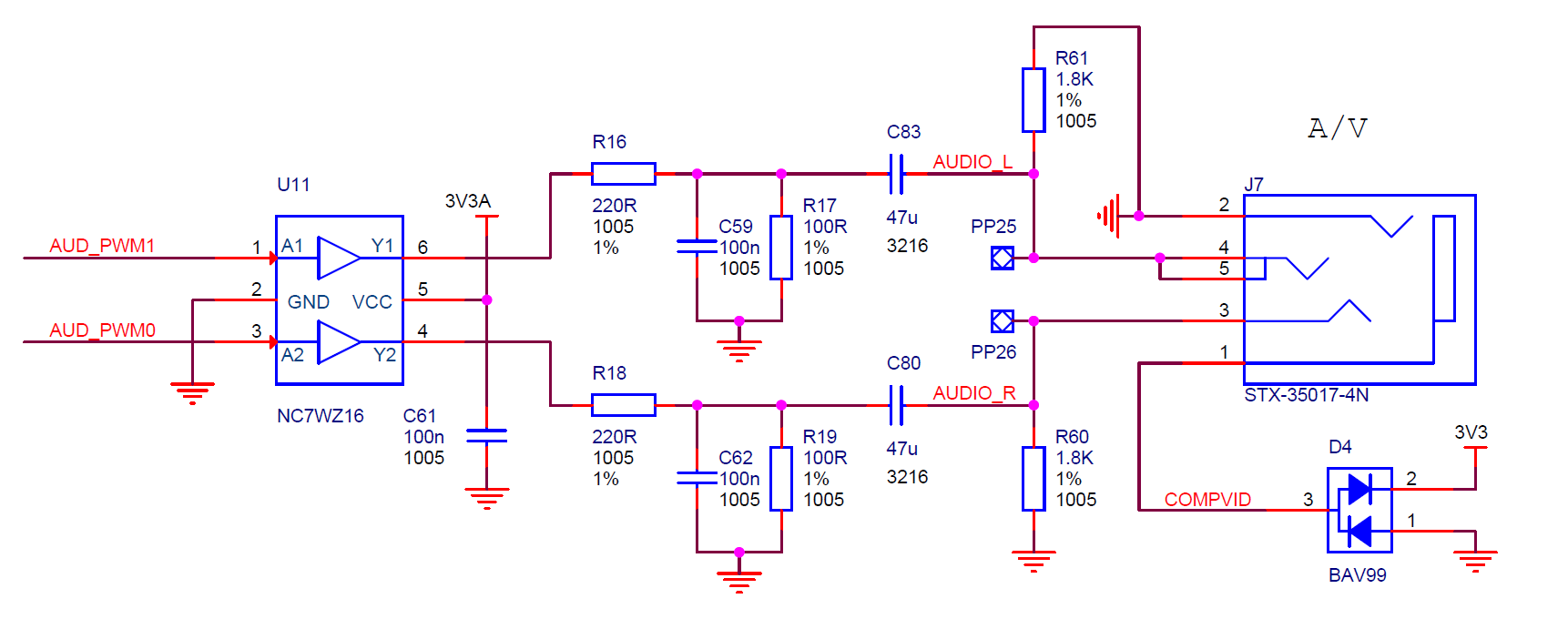 Pi audio.png