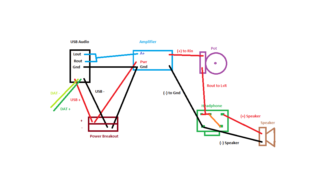 SoundSetup.png