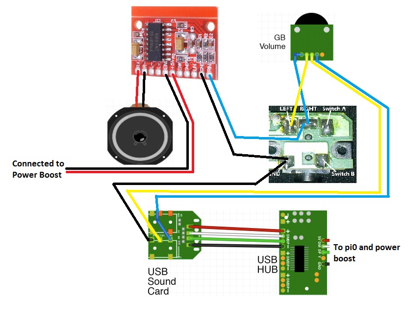 Wiring for Sound %28v1%29.jpg