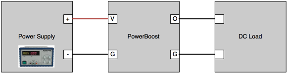 vmu_power_test_setup.png