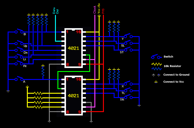 NES SNES Famicom Controllers.gif