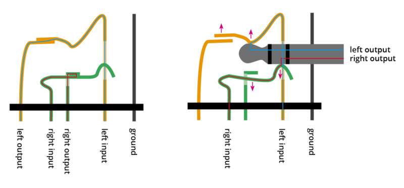 File:Audio Jack explained.png